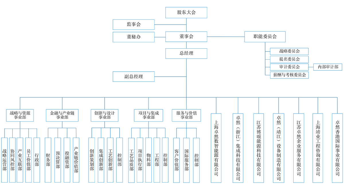 龙八- long8(国际)唯一官方网站